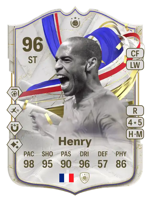 EA FC 24 Thierry Henry 96