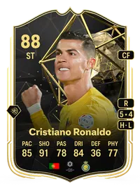 Cristiano Ronaldo Team of the Week 88 Overall Rating