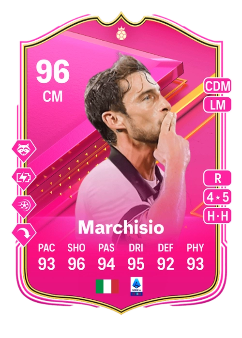 EA FC 24 Claudio Marchisio 96