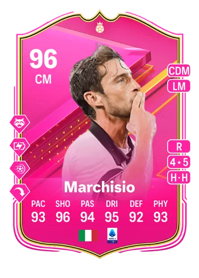 EA FC 24 Claudio Marchisio FUTTIES Hero