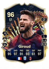 Olivier Giroud Team of the Season 96 Overall Rating