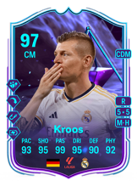 Toni Kroos End Of An Era 97 Overall Rating