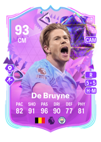 Kevin De Bruyne Ultimate Birthday 93 Overall Rating