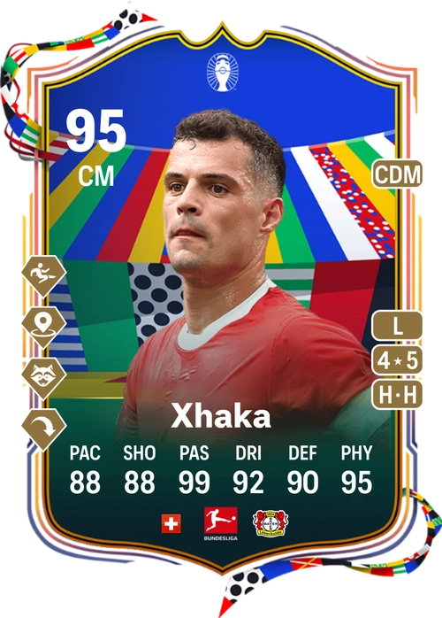 EA FC 24 Granit Xhaka 95