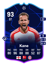 Harry Kane UEFA CHAMPIONS LEAGUE TEAM OF THE TOURNAMENT 93 Overall Rating