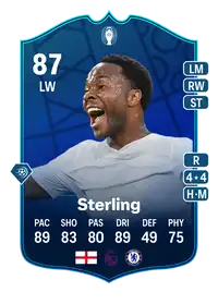 Raheem Sterling UEFA EURO Festival of Football Academy EA FC 24 - 87 ...