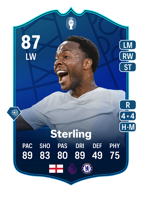 EA FC 24 Raheem Sterling 87