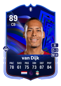 Virgil van Dijk UEFA EURO 2024 Player 89 Overall Rating