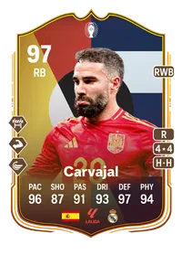 Carvajal UEFA EURO Make Your Mark Plus 97 Overall Rating