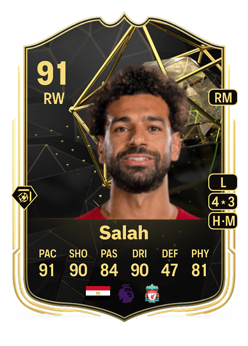 EA FC 24 Mohamed Salah 91