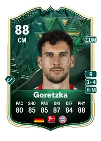 Leon Goretzka Winter Wildcards 88 Overall Rating