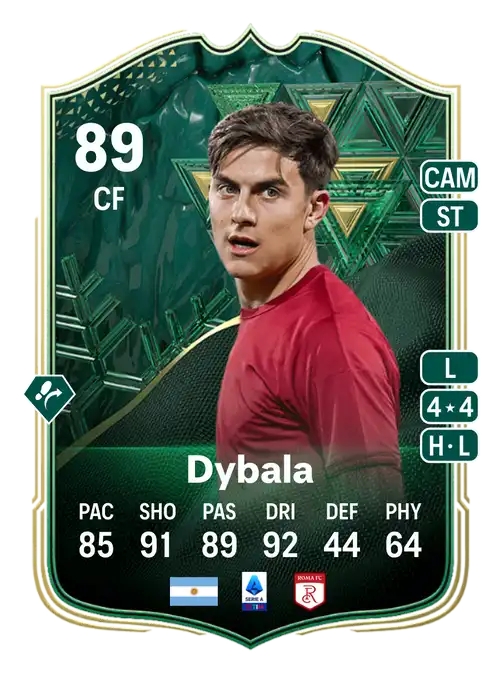 EA FC 24 Paulo Dybala 89