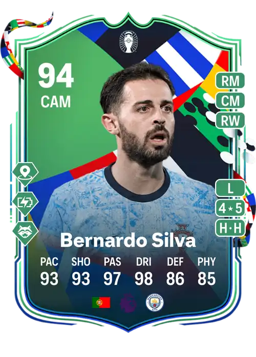 EA FC 24 Bernardo Silva 94