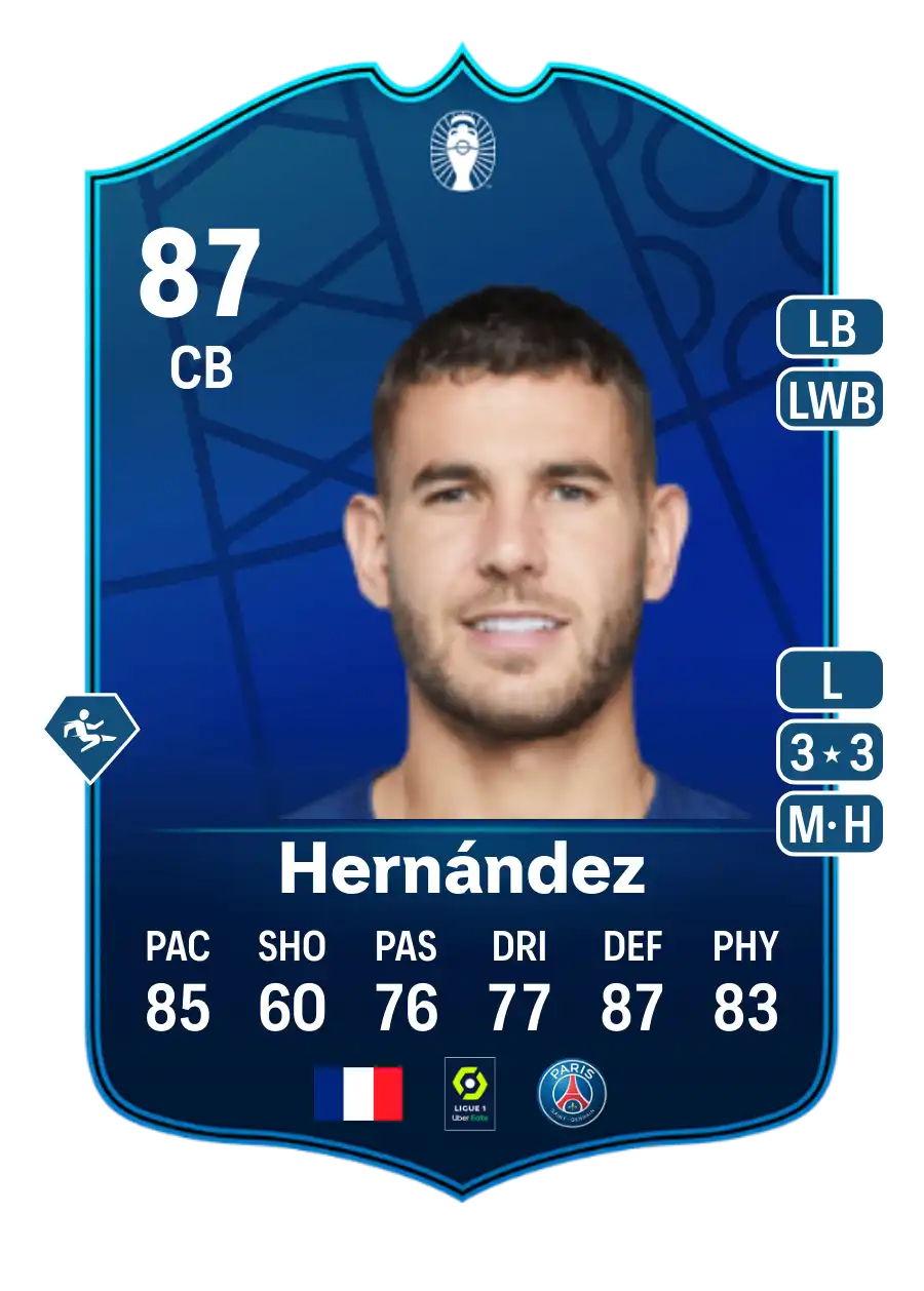 EA FC 24 Lucas Hernández 87