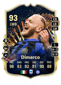 Federico Dimarco Team of the Season 93 Overall Rating