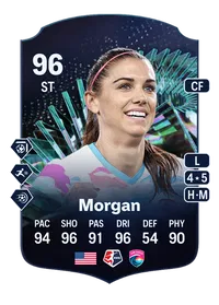 Morgan TEAM OF THE SEASON MOMENTS 96 Overall Rating