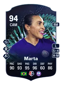 Marta TEAM OF THE SEASON MOMENTS 94 Overall Rating