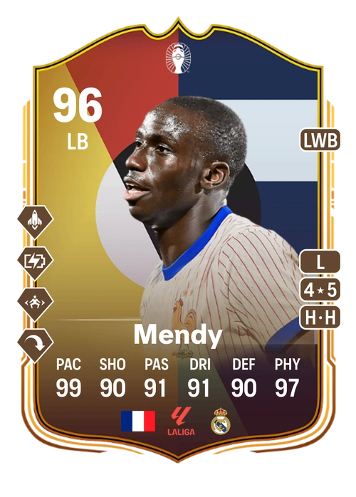 EA FC 24 Ferland Mendy 96