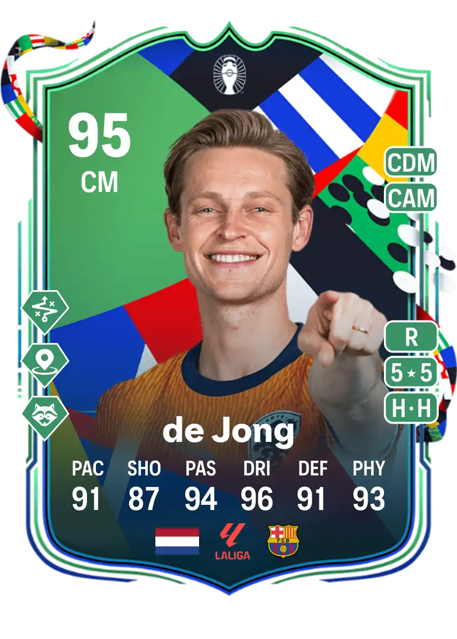 Frenkie de Jong UEFA EURO Path to Glory EA FC 24 - 95 - Rating and ...