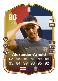 Trent Alexander-Arnold UEFA EURO Make Your Mark Plus 96 Overall Rating