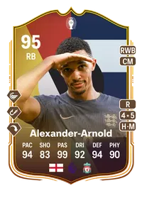 Trent Alexander-Arnold UEFA EURO Make Your Mark Plus 95 Overall Rating