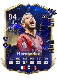 Theo Hernández Team of the Year 94 Overall Rating