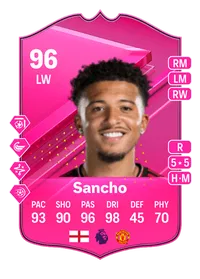 Jadon Sancho FUTTIES 96 Overall Rating