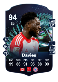 Alphonso Davies TEAM OF THE SEASON MOMENTS 94 Overall Rating