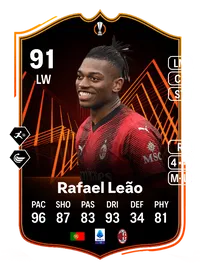 Rafael Leão UEL Road to the Final 91 Overall Rating