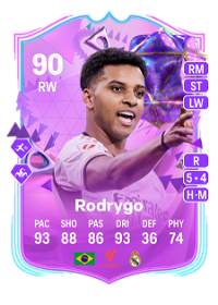 Rodrygo Ultimate Birthday 90 Overall Rating
