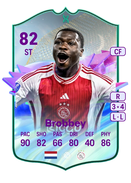 EA FC 24 Brian Brobbey 82