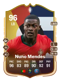 Nuno Mendes UEFA EURO Make Your Mark Plus 96 Overall Rating