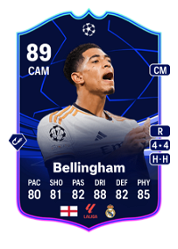 Jude Bellingham UEFA CHAMPIONS LEAGUE TEAM OF THE TOURNAMENT 89 Overall Rating