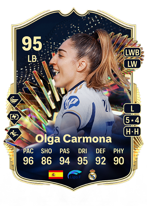 EA FC 24 Olga Carmona 95