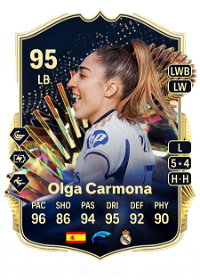 Olga Carmona Team of the Season 95 Overall Rating