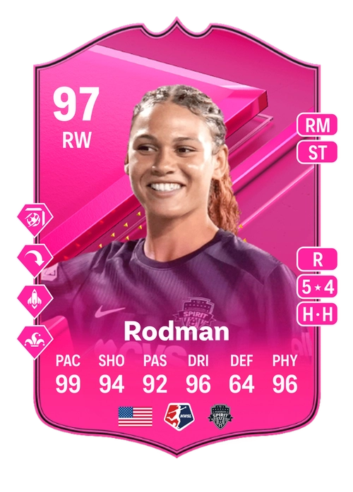 EA FC 24 Trinity Rodman 97