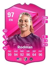 Trinity Rodman FUTTIES 97 Overall Rating