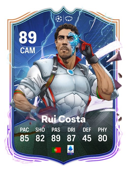 EA FC 24 Rui Costa 87