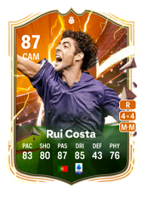 Rui Costa UT Heroes 87 Overall Rating