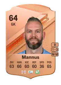 Alan Mannus Rare 64 Overall Rating