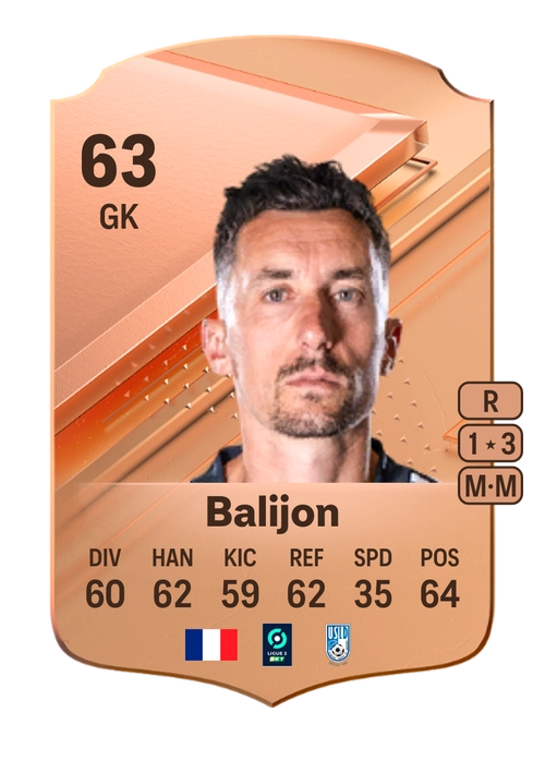 EA FC 24 Arnaud Balijon 63