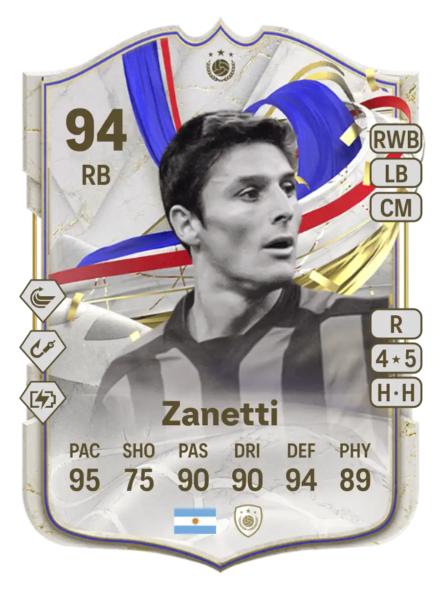 EA FC 24 Javier Zanetti 94
