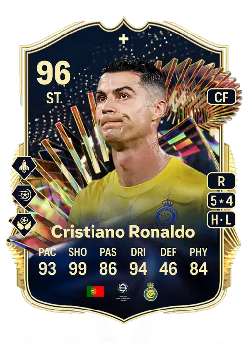 EA FC 24 Cristiano Ronaldo 96