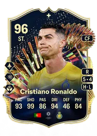 Cristiano Ronaldo Team of the Season Plus 96 Overall Rating