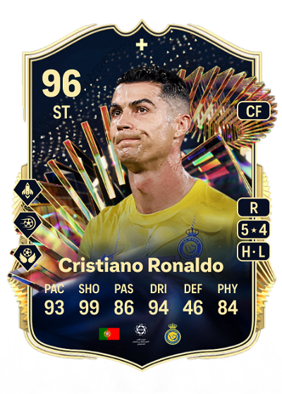 EA FC 24 Cristiano Ronaldo Team of the Season Plus
