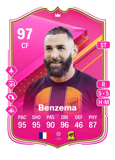 EA FC 24 Karim Benzema FUTTIES Premium