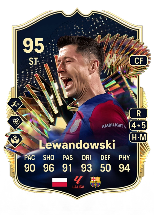 EA FC 24 Robert Lewandowski 95