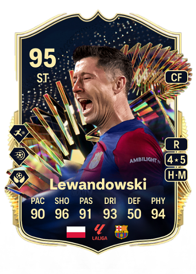 EA FC 24 Robert Lewandowski Team of the Season