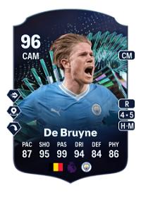 Kevin De Bruyne TEAM OF THE SEASON MOMENTS 96 Overall Rating