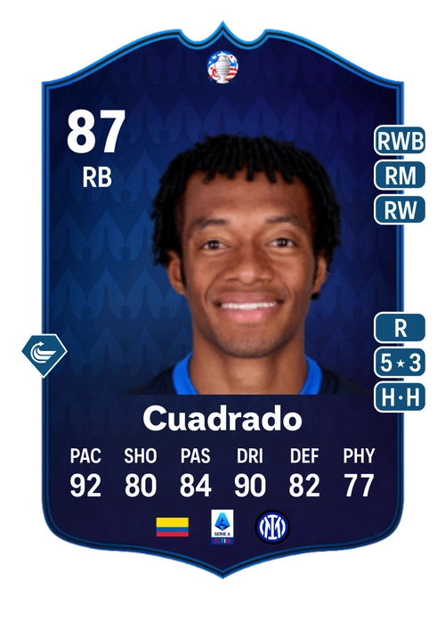 EA FC 24 Juan Cuadrado 87